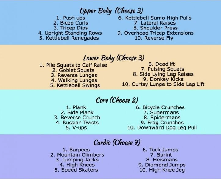 Cardiorespiratory discount exercises list