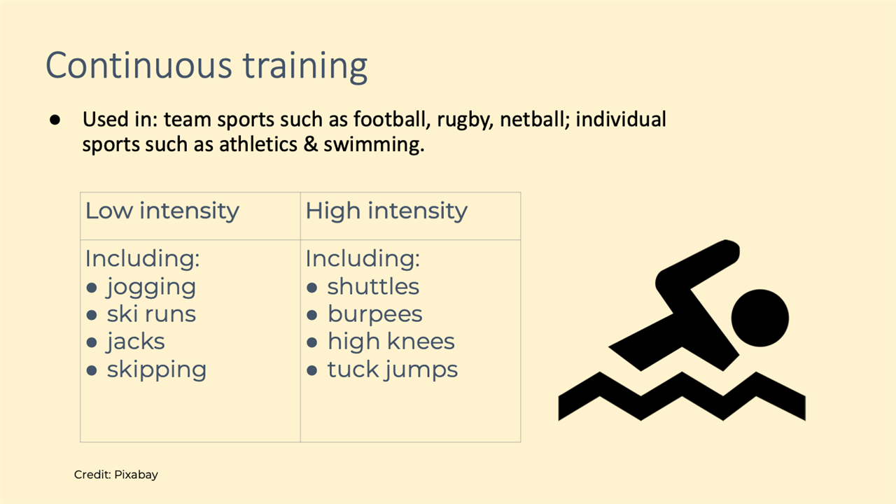 Intensity for cardiorespiratory discount endurance